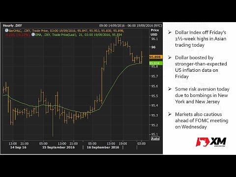 Forex News: 19/09/2016 - Caution ahead of Fed and BoJ meetings