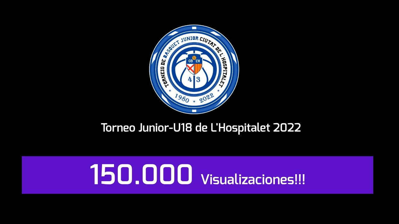 Impacto:  Sumamos 150.000 visualizaciones en Torneo Junior-U18 de L'Hospitalet 2022