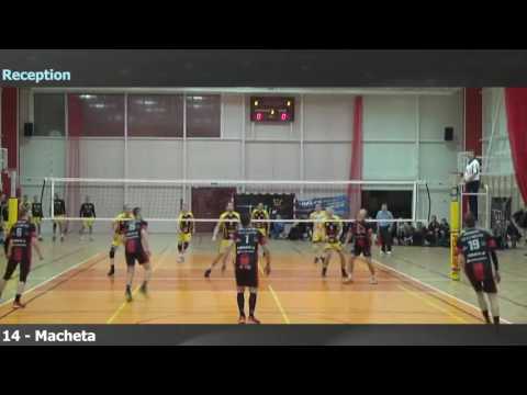 Piotrek Macheta - AKS Resovia Rzeszów