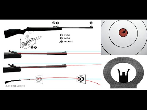 COMO TIRAR CON RIFLE DE AIRE CON MIRA ABIERTA
