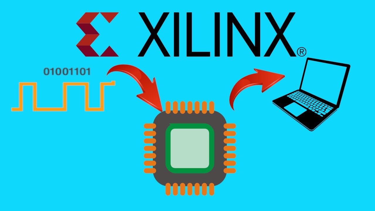 🚀 Protocolo UART en una FPGA en VHDL 🔥 | TUTORIAL VIVADO en Español
