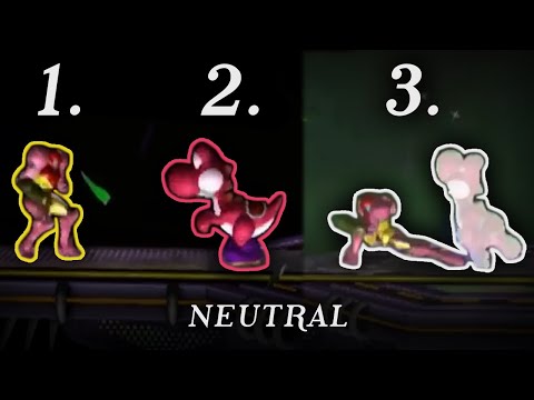 The 3 Parts of Neutral EVERY Pro Knows