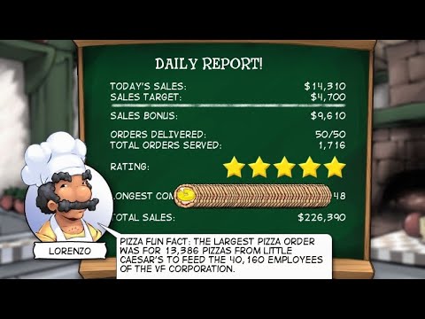 Pizza Frenzy 48 Combo streak