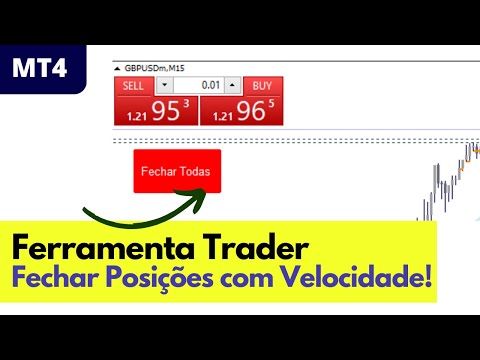 Super Útil | Ferramenta para Fechar Trades