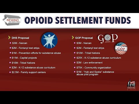 Rewind: Your Week in Review for September 3 - 9