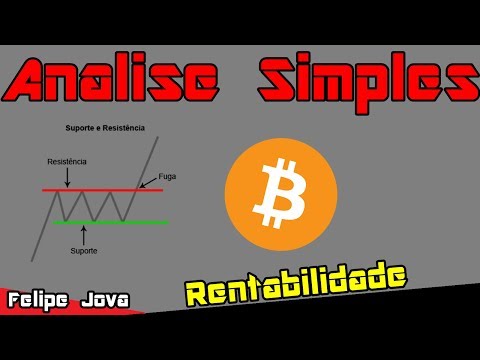 Analise BTC, Rentabilidade e Parceria