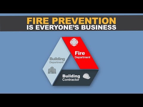 CFSP Chapter 1 - Fire Prevention is Everyone's Business