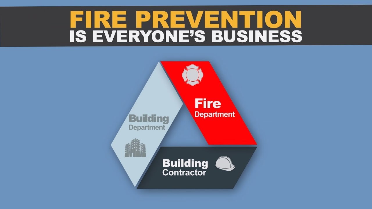 Chapter 1 - Fire Prevention is Everyone's Business