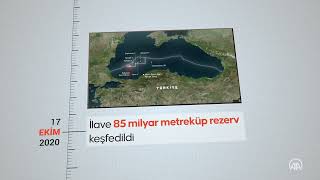 Karadeniz'de gaz keşfinin serüveni nasıl bir seyir izledi?