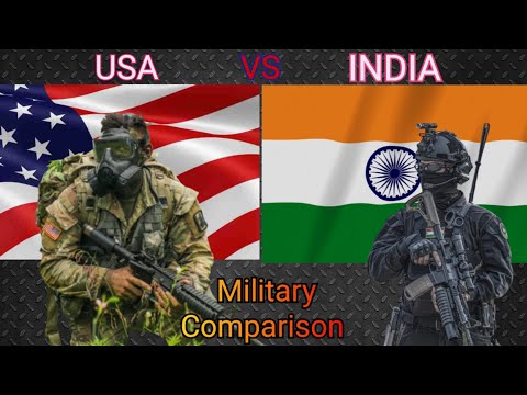 USA vs India Military Power 2025 | Aware Orbit