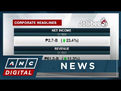 Jollibee net income, revenues up in Q1 ANC