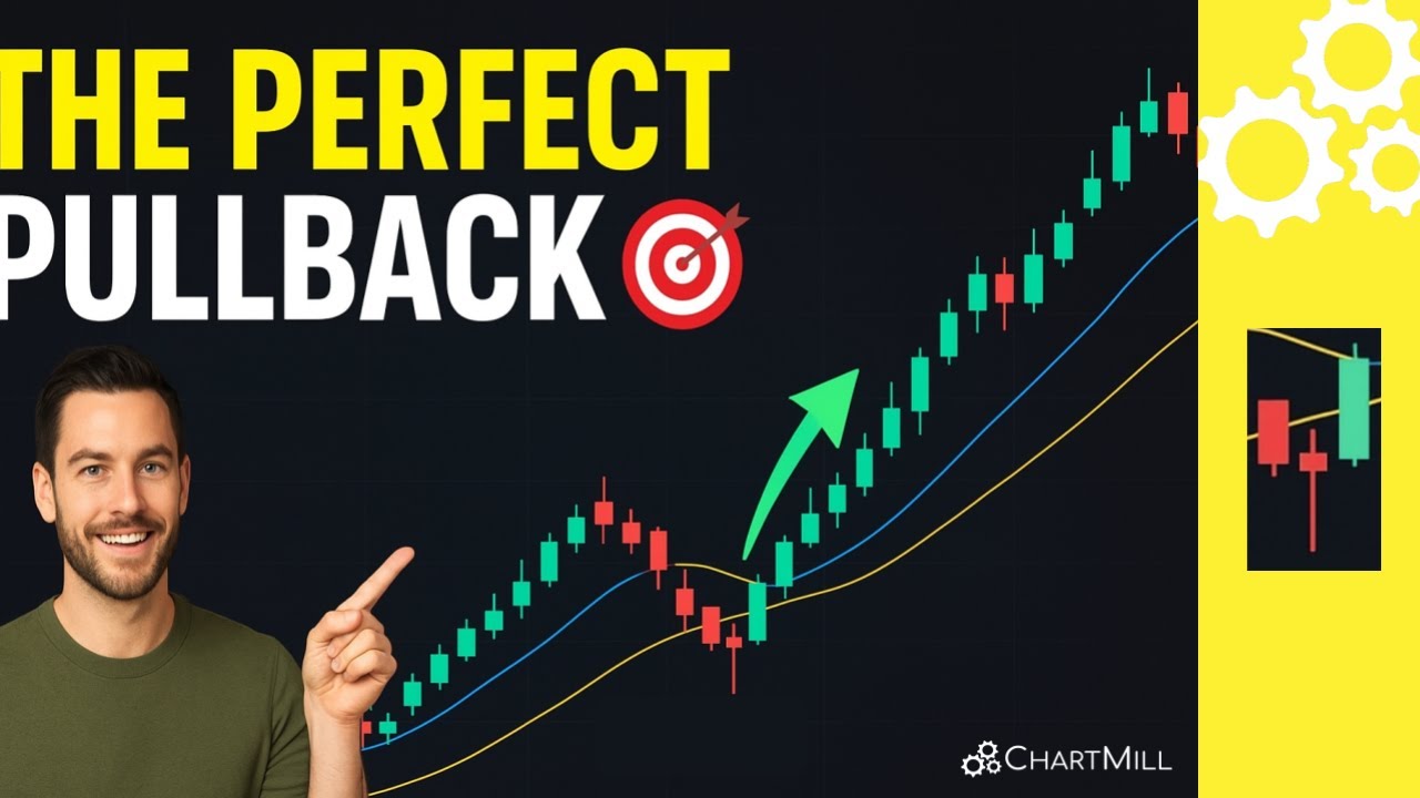The SMA20 Pullback Setup That Works — Find the Best Entries with ChartMill