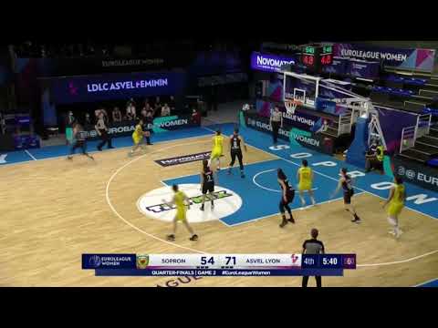 [Fundamentos] Body Jab - Side Step | Megan Walker | Sopron Basket | #EuroleagueWomen |