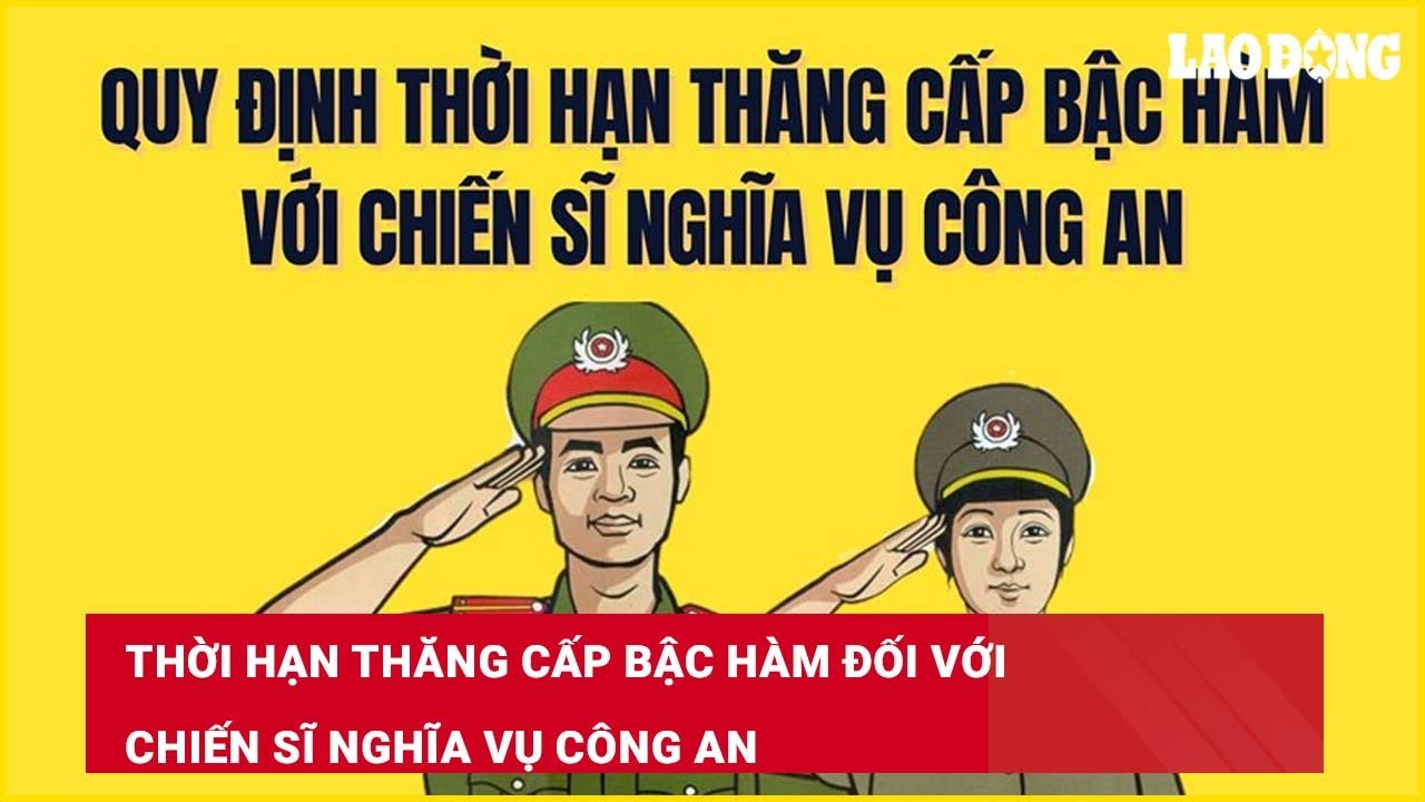Thời hạn thăng cấp bậc hàm đối với chiến sĩ nghĩa vụ Công an