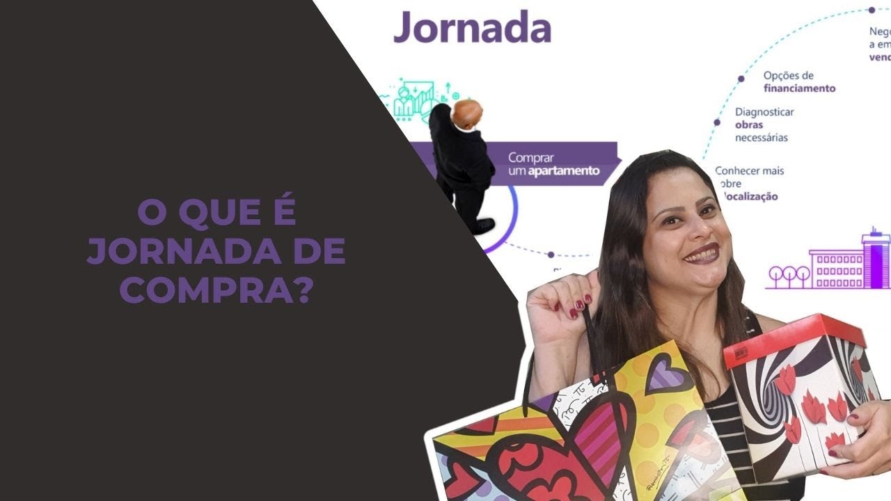 Jornada de compras: O que é e como fazer?
