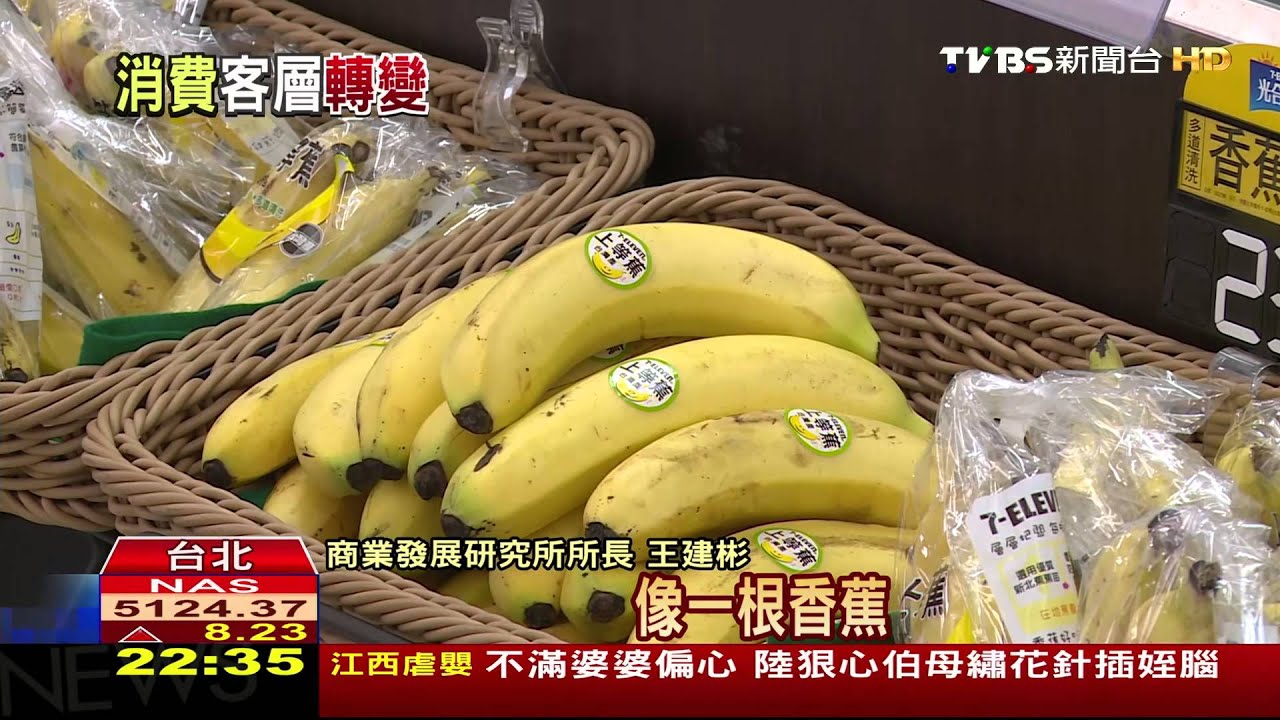 超商的中年危機 40歲以上消費者少光顧