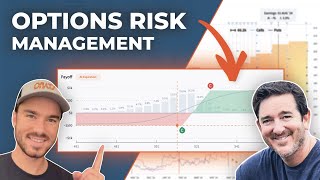 ORATS - Driven By Data Ep.26 | Options Risk Management | 5.6.24