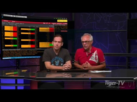 April 15th Bull-Bear Binary Option Hour on TFNN by Nadex