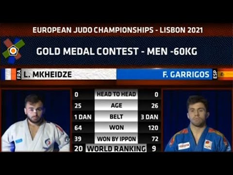 Final: Mkheidze Luka (FRA) - Garrigos Francisco (ESP). European Judo Championships 2021