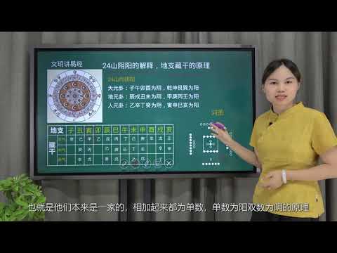24山陰陽
