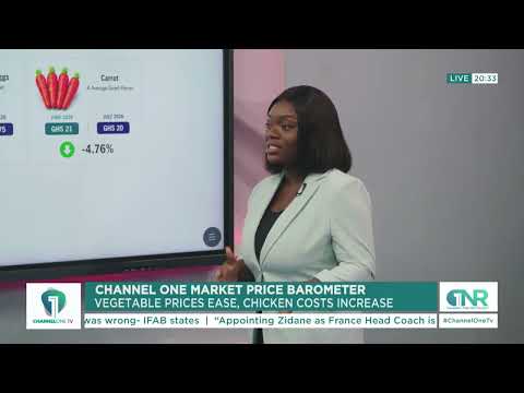 July Food Basket: Why Live Chicken, Beef and Goat Meat Prices Are Rising