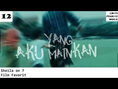 download lagu mp3 mp4 Chart Lagu Baru Indonesia 2018, download lagu Chart Lagu Baru Indonesia 2018 gratis, unduh video klip Chart Lagu Baru Indonesia 2018