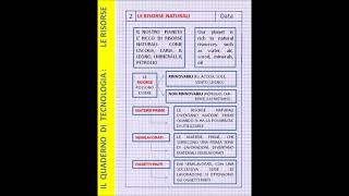 Il Quaderno di Tecnologia - le risorse - classe prima