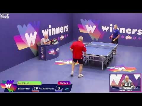 Winners League  18.07.21  Ziakun Viktor - Laskavyi Vasilii   15:30