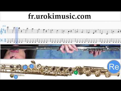 Comment Jouer de la Flute The Pink Panther - Theme Song Tab Tablature Partie#1 Exerce um-i829