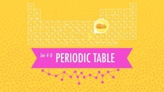 The Genius Of Mendeleev S Periodic Table Lou Serico Safe Videos For Kids