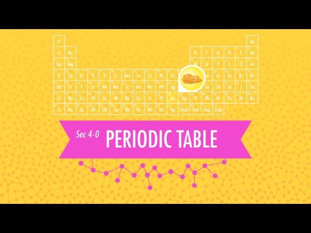 Periodic table videó kiejtése Angol-ben