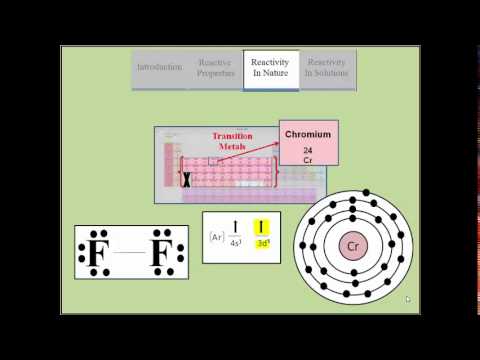 ChemWiki Elemental Minute: Chromium (Chemical Properties)