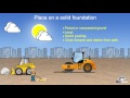 How To Choose The Best Location For Your Office Trailer ModSpace