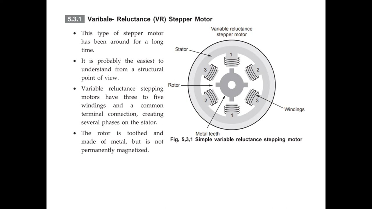 Unit 5 1 Actuators and Mechatronic System Design
