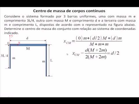 Lista22_Problema2_centro_de_massa_de_corpos_continuos