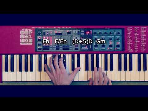 How to play 'Atabarı' - Kim Bunlar [Akorlar - Chords - Tutorial]