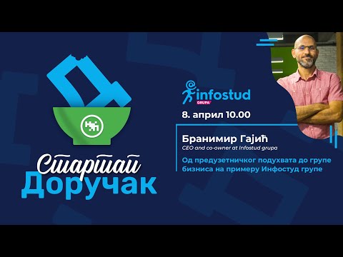 Od preduzetničkog poduhvata do grupe biznisa na primeru Infostud grupe