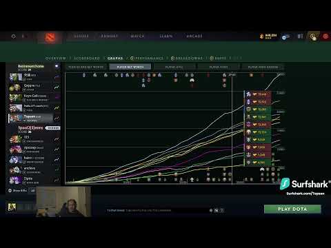 The International 2026 Open Qualifiers! starting 14:00CEST