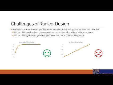 USENIX ATC '19 lightning talk: Accelerating Rule matching Systems with Learned Ranker
