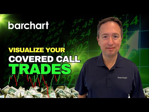 Maximize Covered Call Profits with Barchart's New P&L Charts