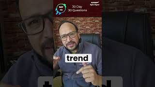 Day 13 - What is Backlog Health?