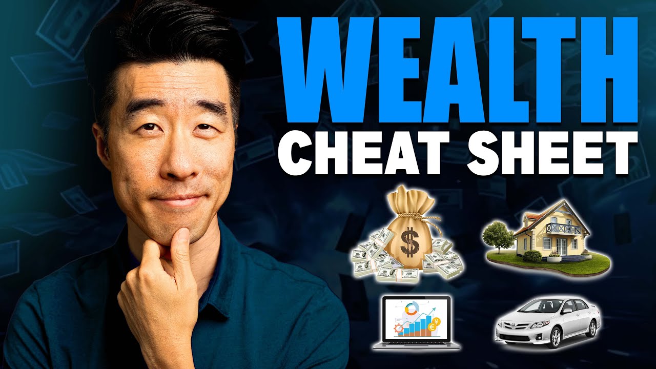 10 Ultimate Money Rules // Wealth Cheat Sheet