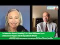 Are YOU Heart Healthy?! Dr. Kim Williams of Chief of Cardiology at Rush Medical Center. Are YOU Heart Healthy?! Dr. Kim Williams of Chief of Cardiology at Rush Medical Center.