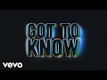 Videoklip Thomas Gold - Got To Know (Lyric Video)  s textom piesne