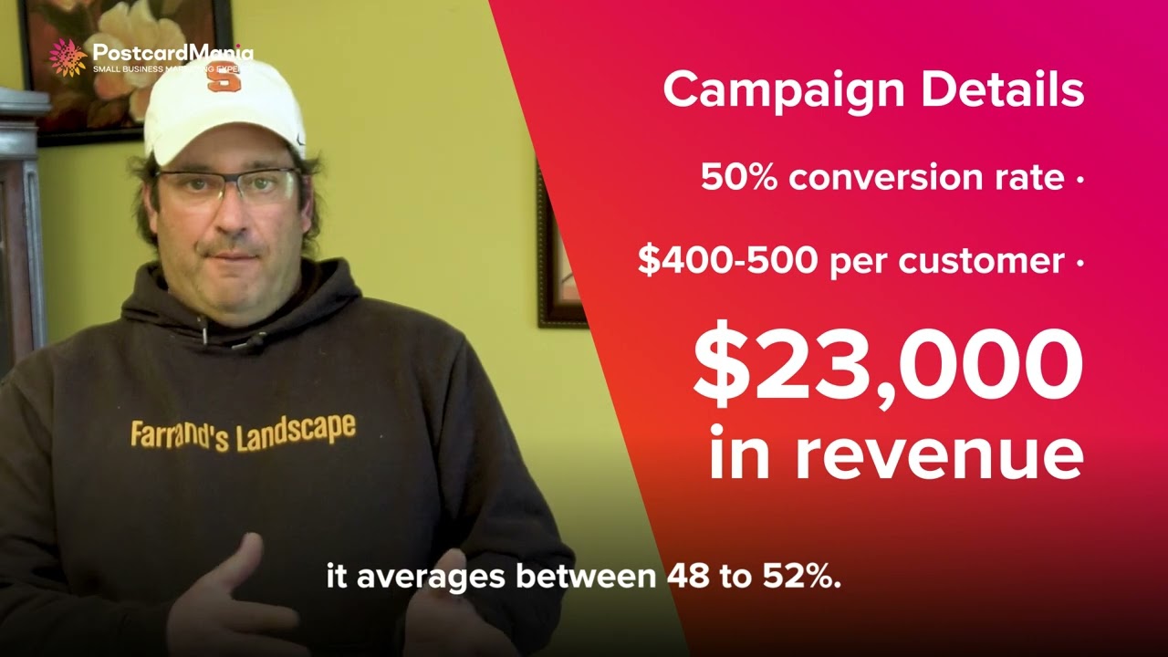 Landscape Services Postcard Marketing Case Study (PostcardMania)