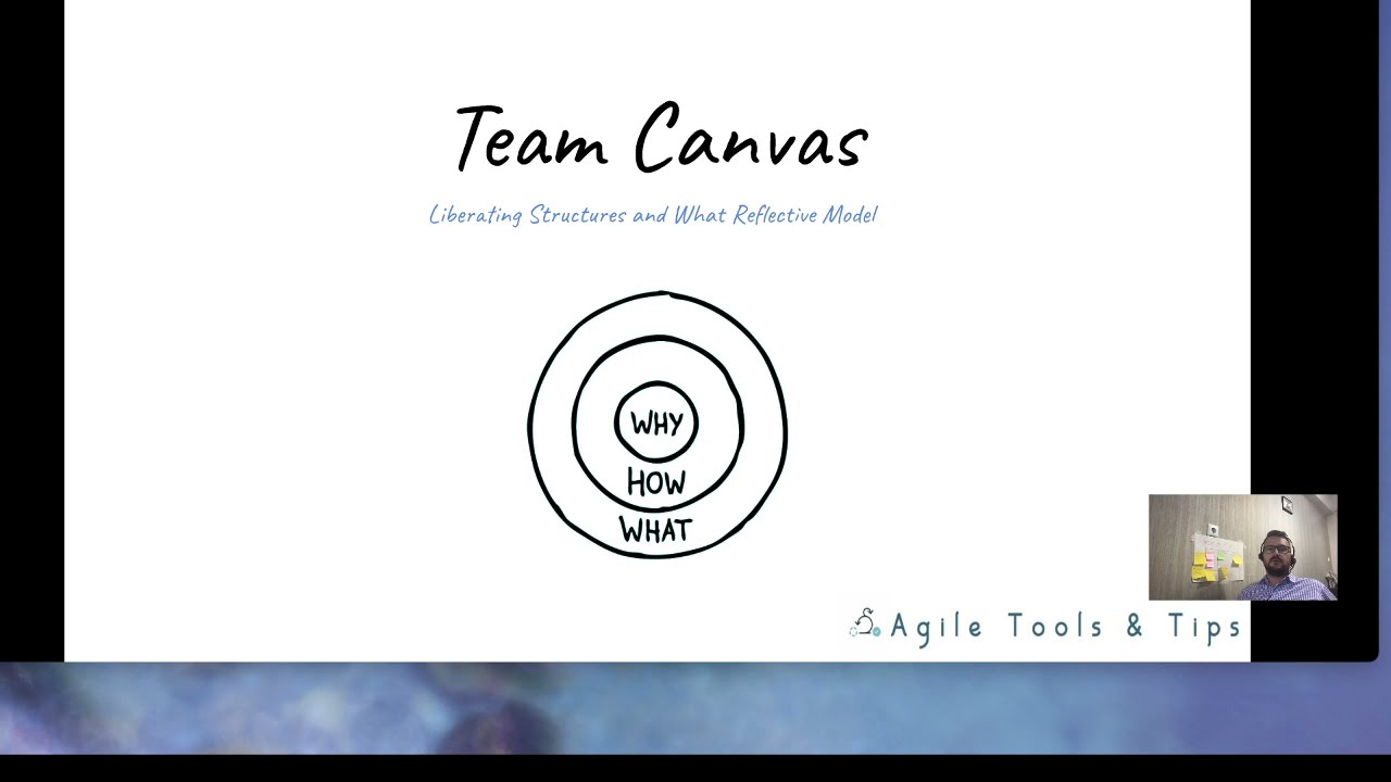Team Canvas - Liberating Structures & (What) Reflective Model