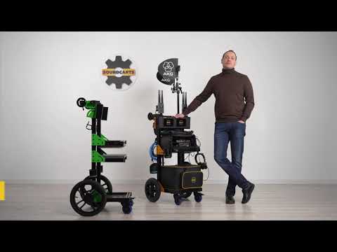 SoundCart- location sound workstation.