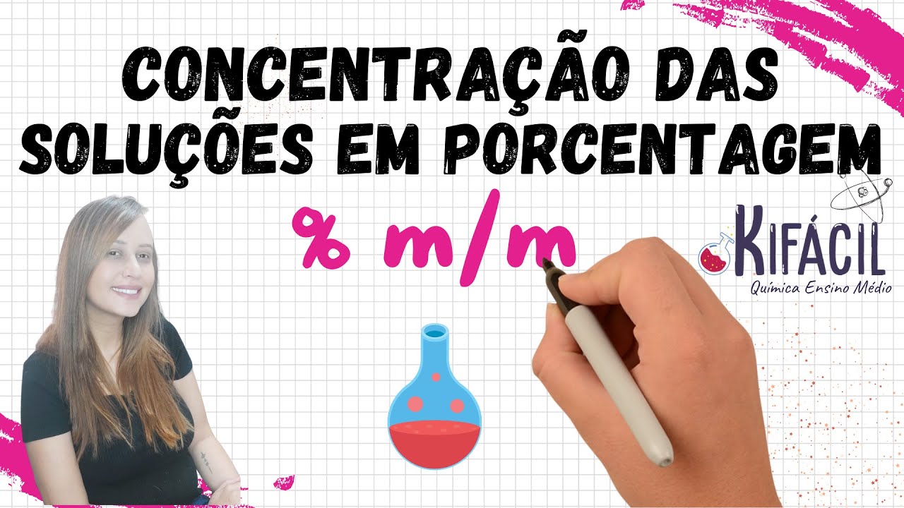 Concentração das Soluções em Porcentagem