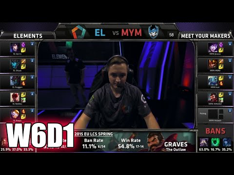 Elements vs MeetYourMakers | S5 EU LCS Spring 2015 Week 6 Day 1 | EL vs MYM W6D1G4 VOD 60FPS
