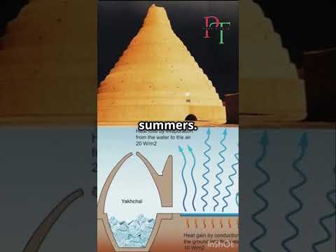 Ancient Persian Fridge: Yakhchāl Magic!